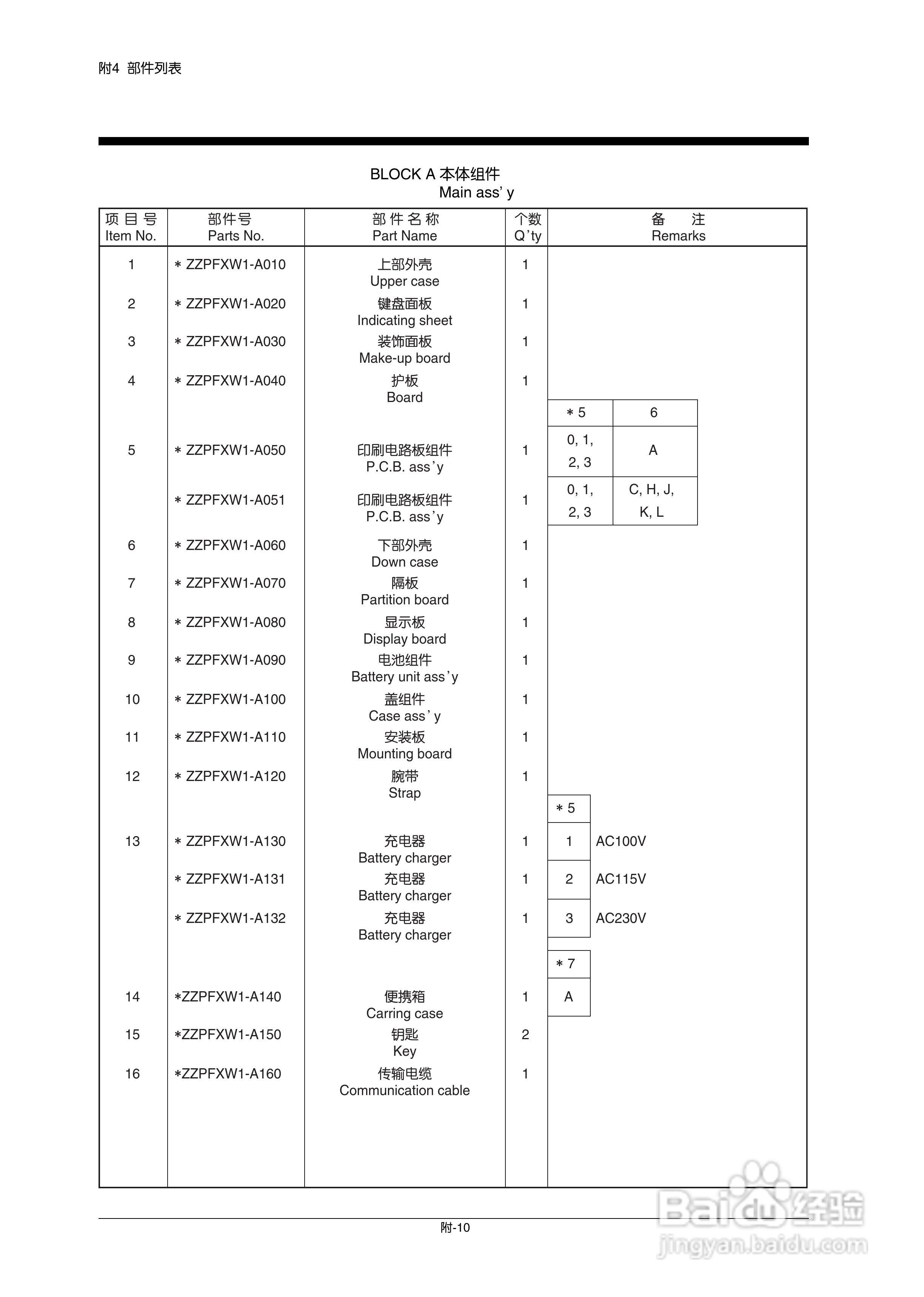 富士FXW手持通信器使用说明书:[5]