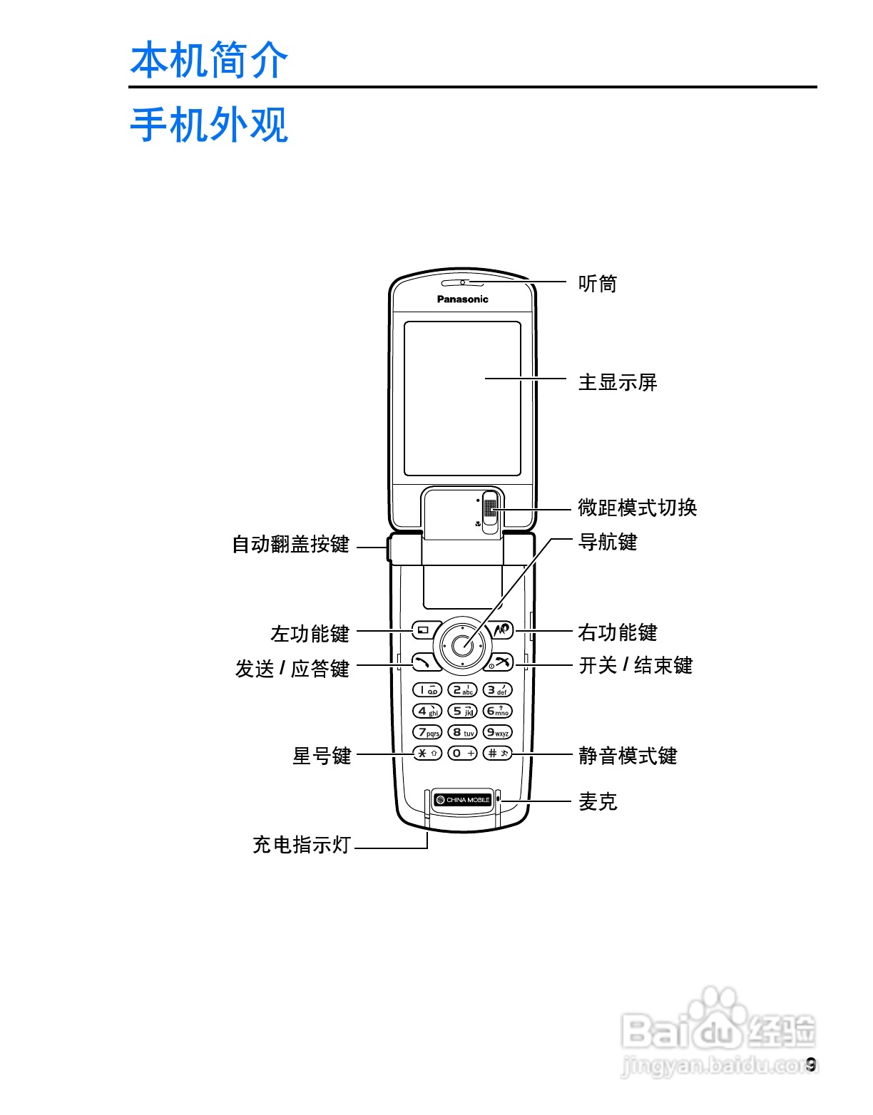 松下MX7手机使用说明书:[2]