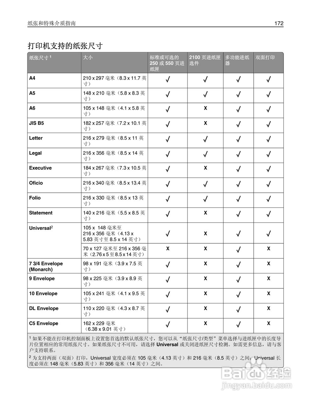 利盟Lexmark MS810打印机说明书:[18]