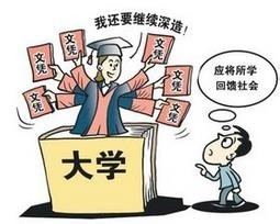 我的大学生涯：[47]读大学的意义