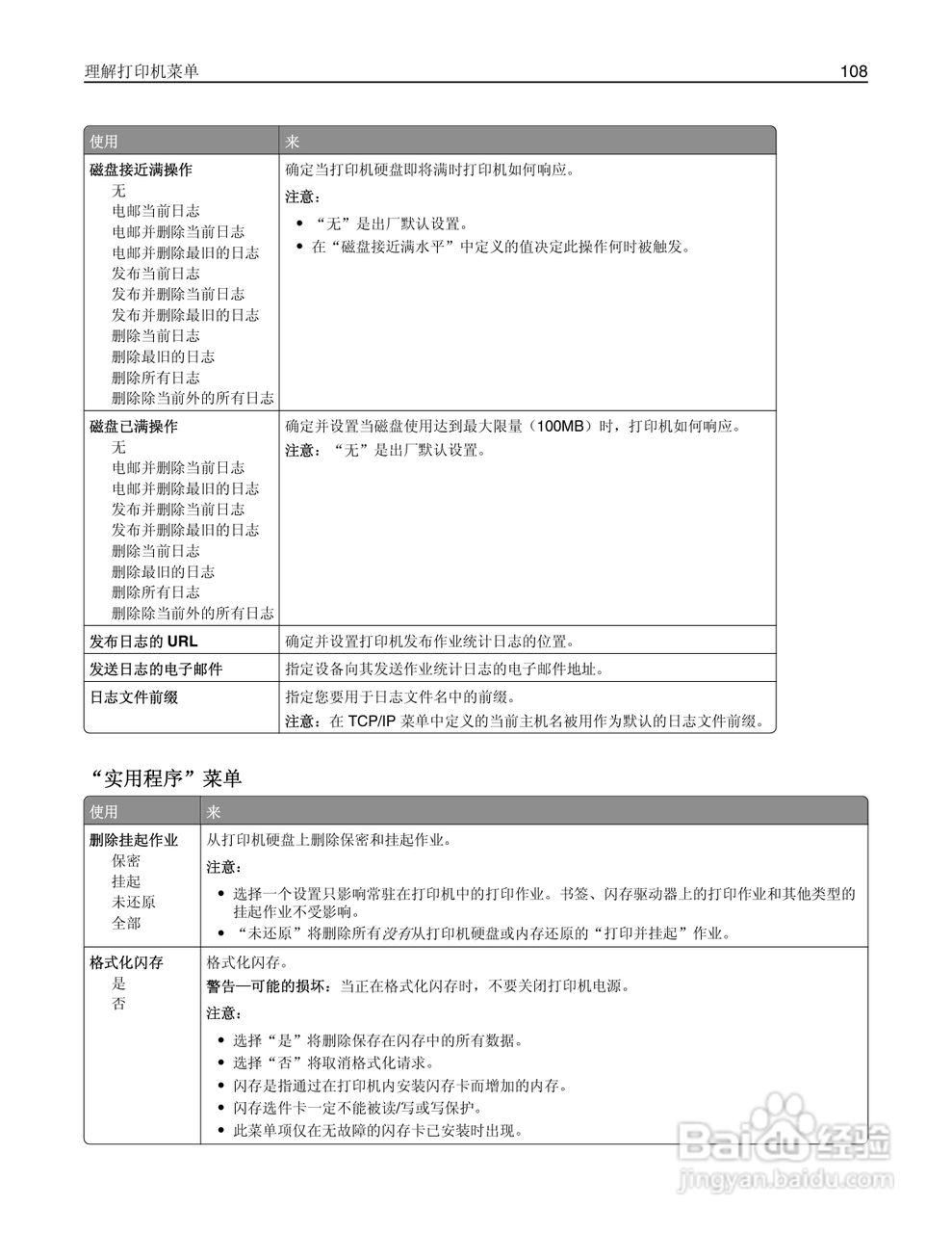 利盟CS510de彩色打印机说明书:[11]