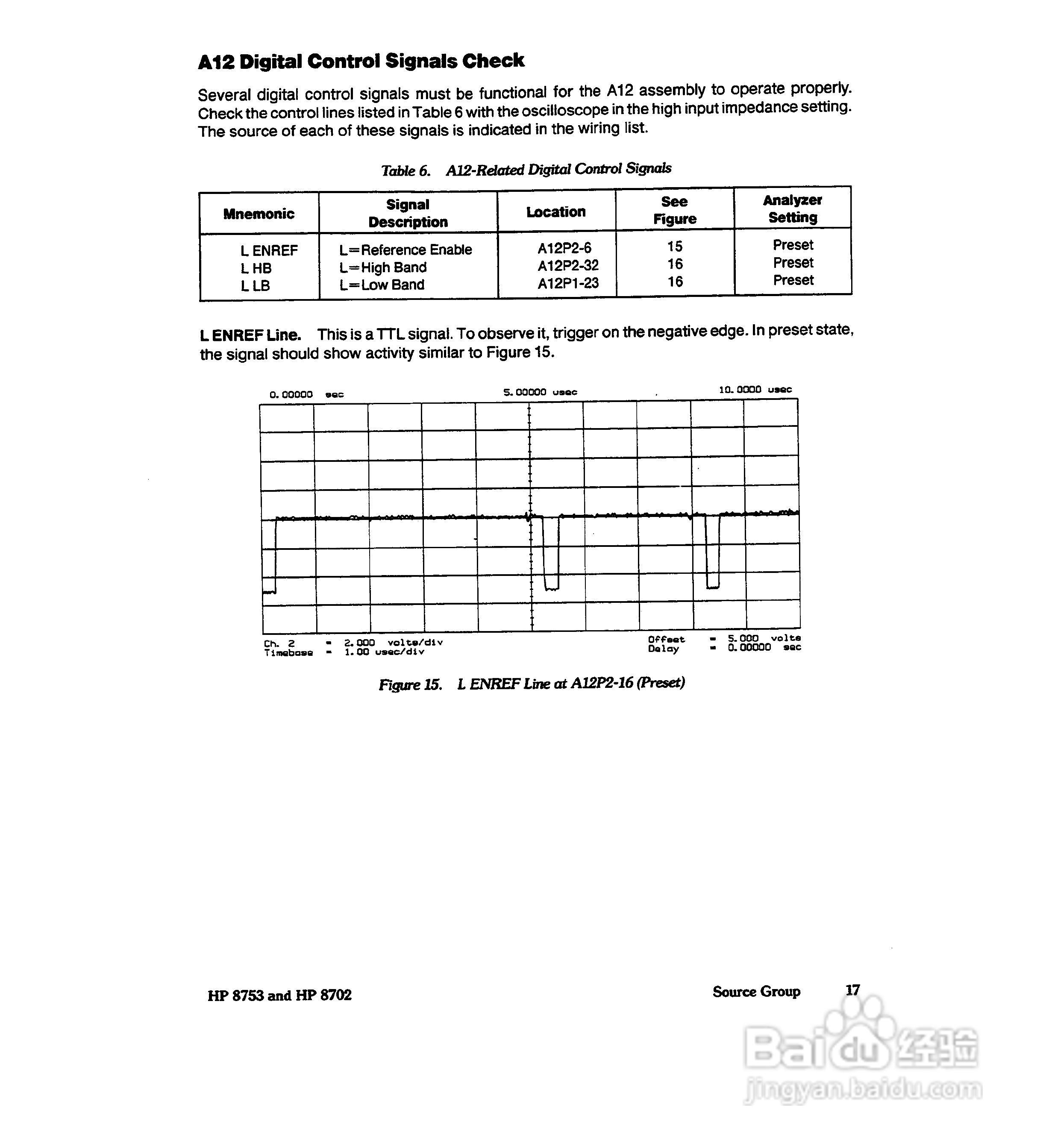 HP8753A/B/ C分析仪说明书:[31]