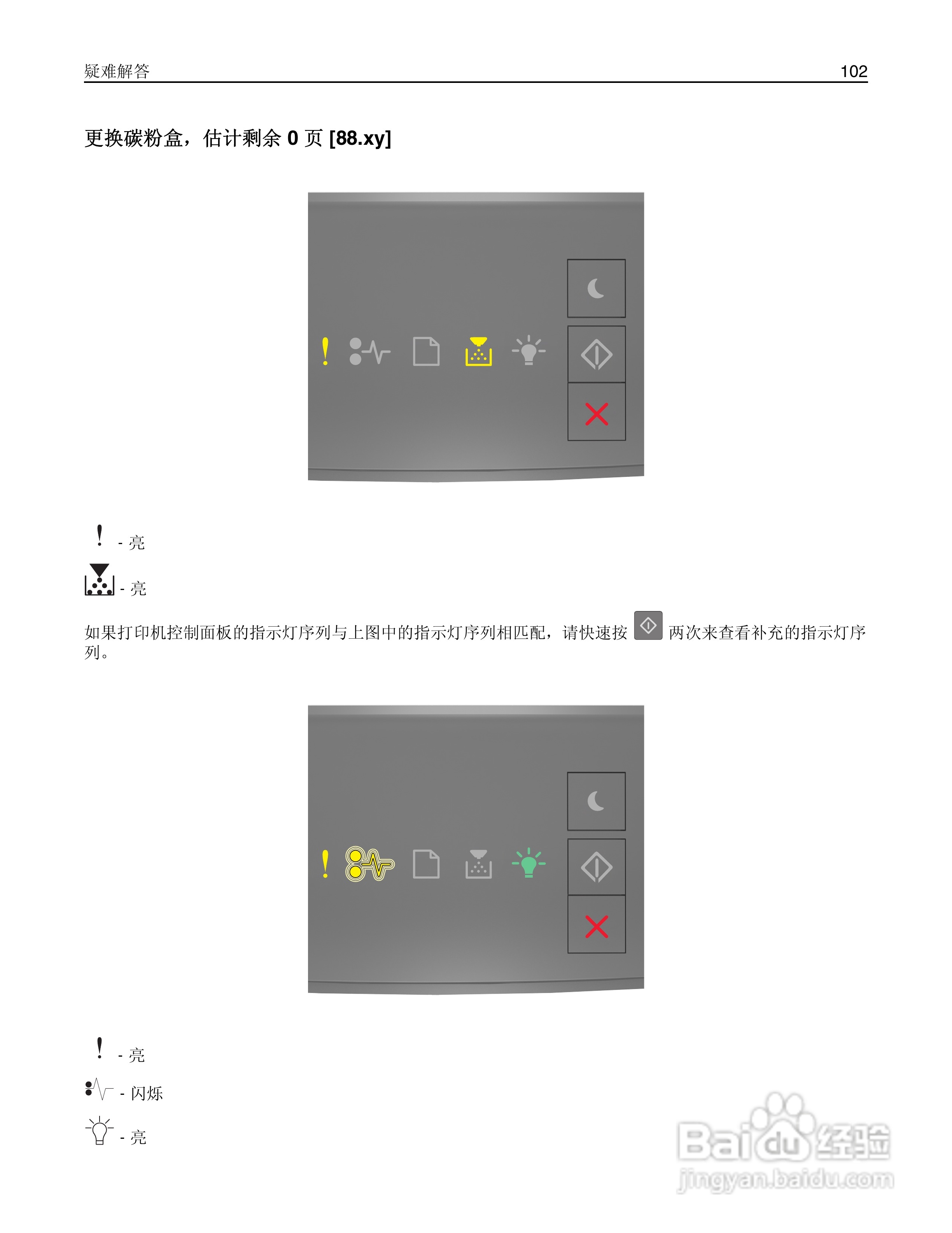 利盟MS310dn彩色打印机说明书:[11]