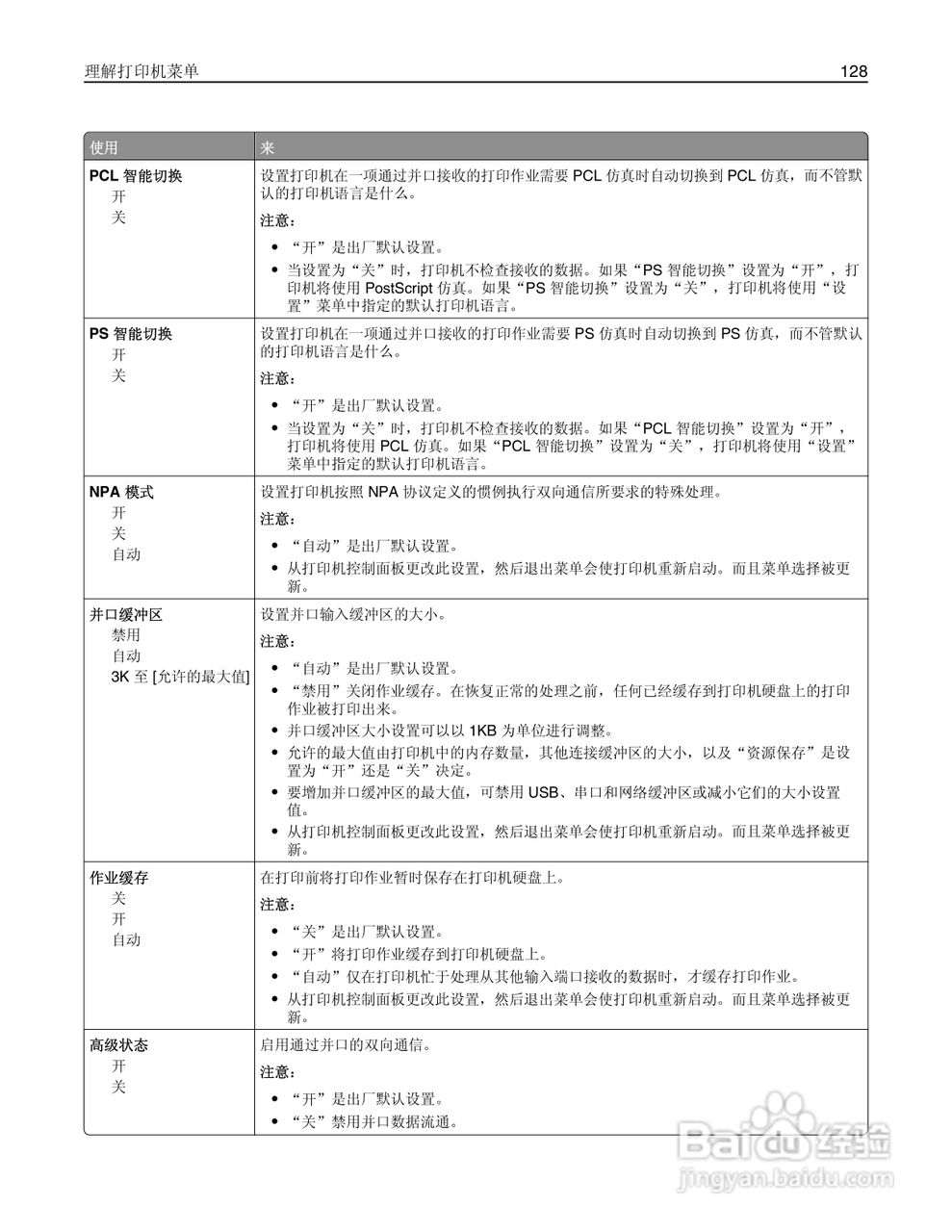 利盟Lexmark MS610de打印机说明书:[13]