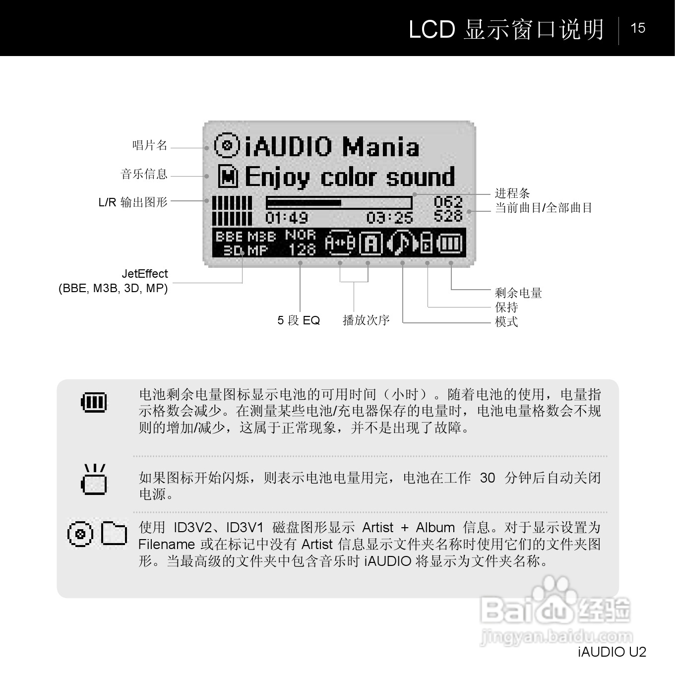 爱欧迪U2播放器使用说明书:[2]