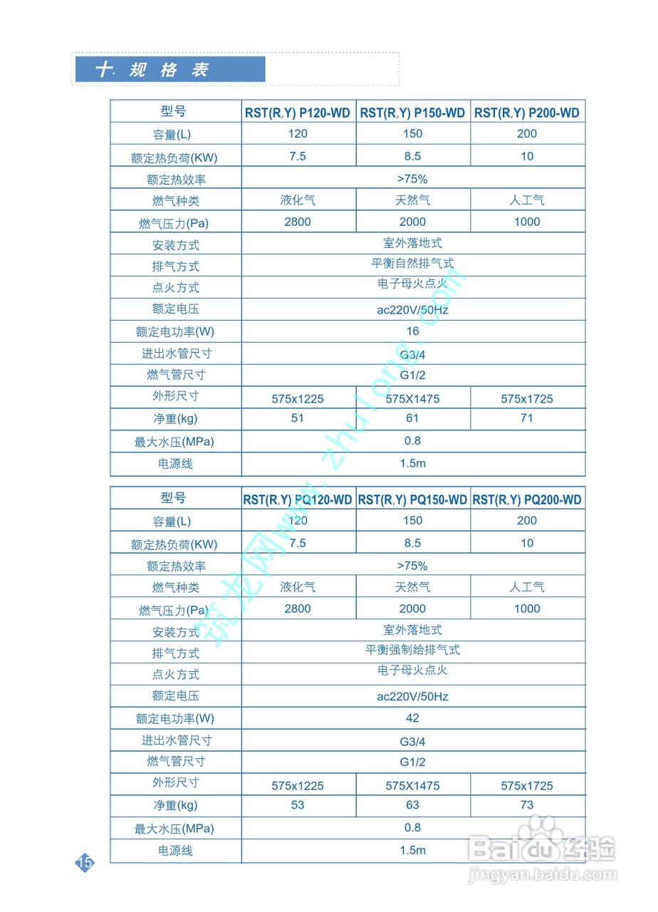 阿里斯顿燃气容积式热水器使用说明书:[2]