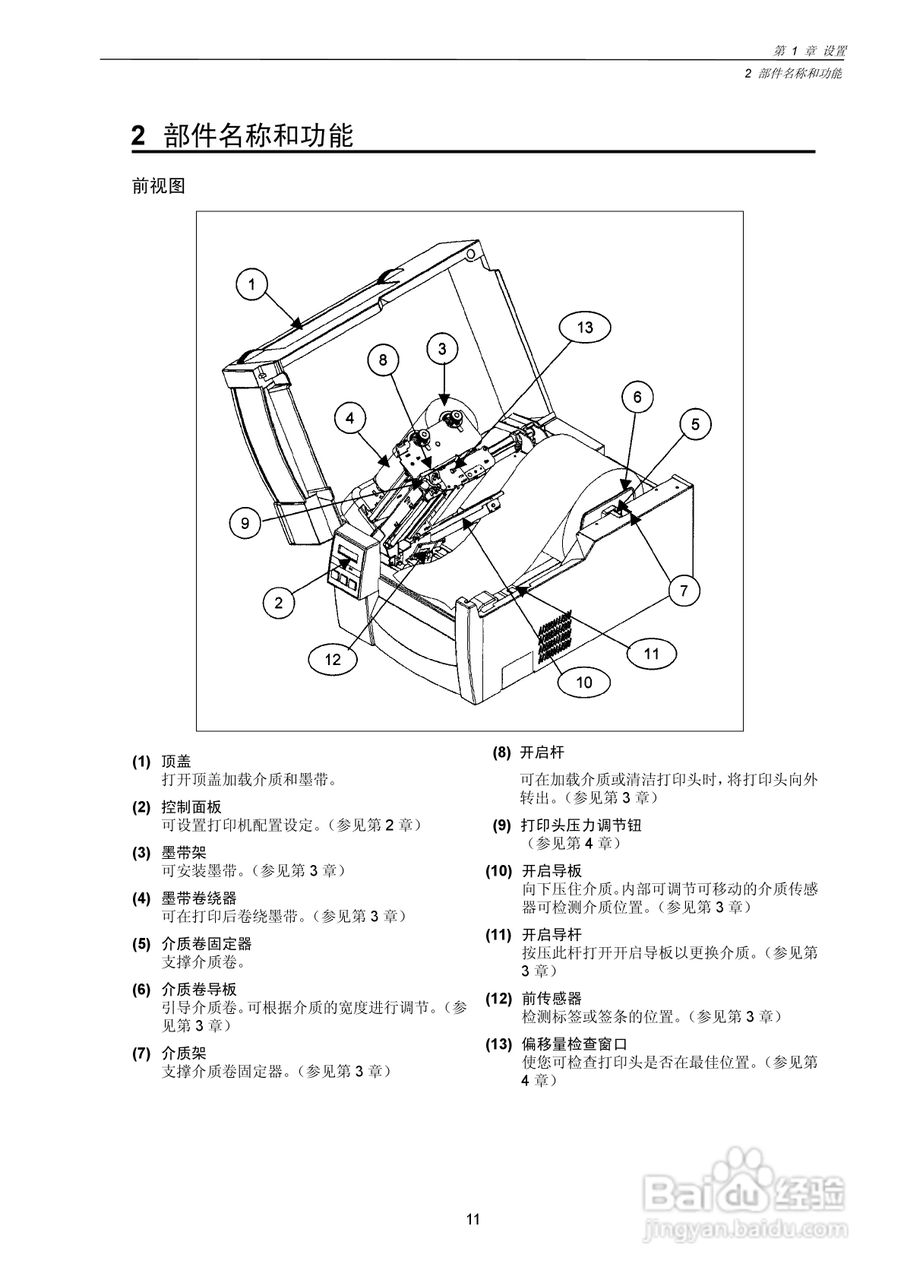 CITIZEN CLP-7201e热转印式条形码打印机用户手册:[2]