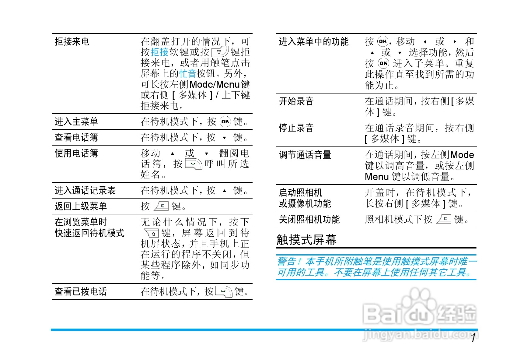 飞利浦手机CT9688/000APMEA型使用说明书:[1]