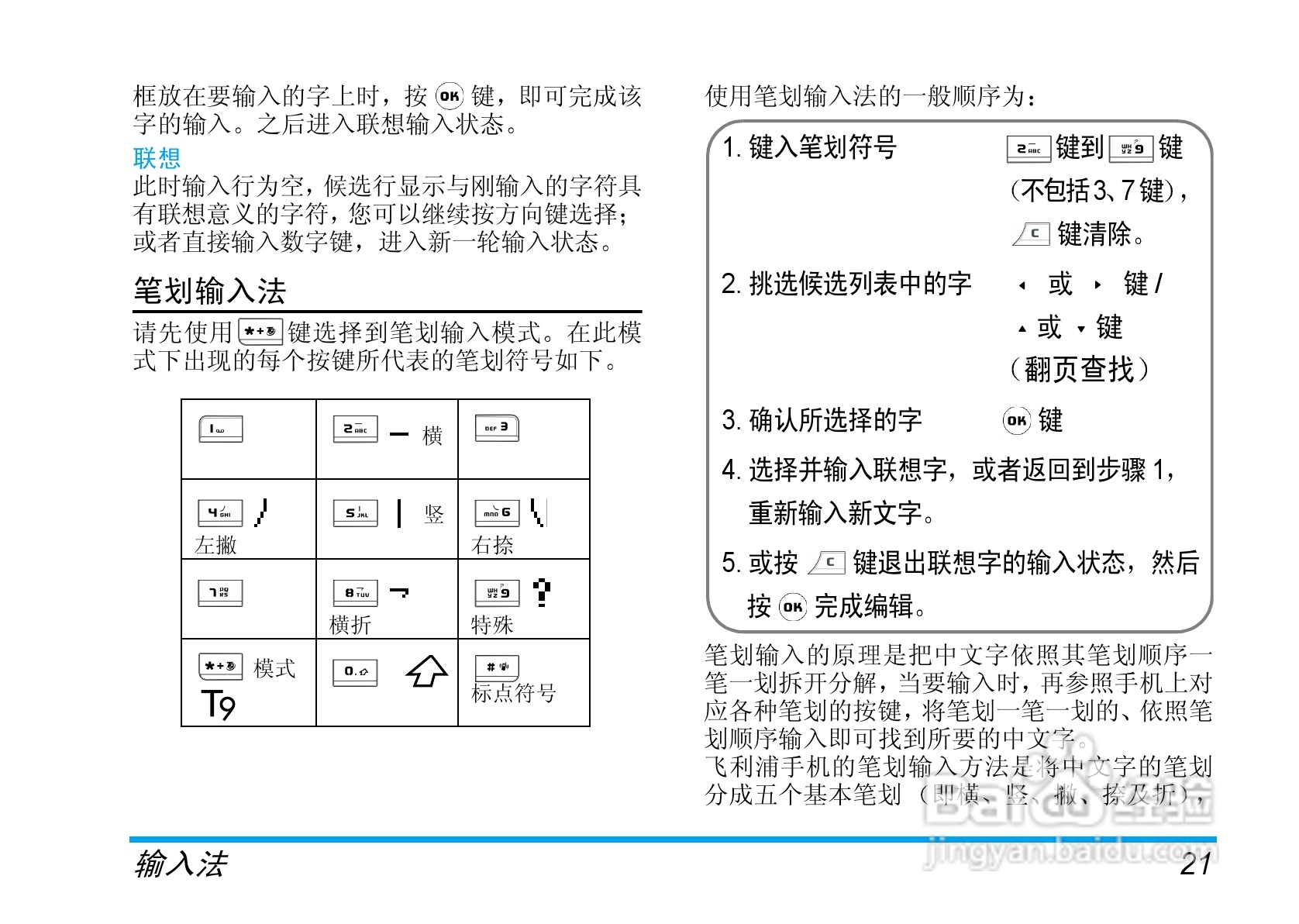 飞利浦手机CT9688/000APMEA型使用说明书:[3]