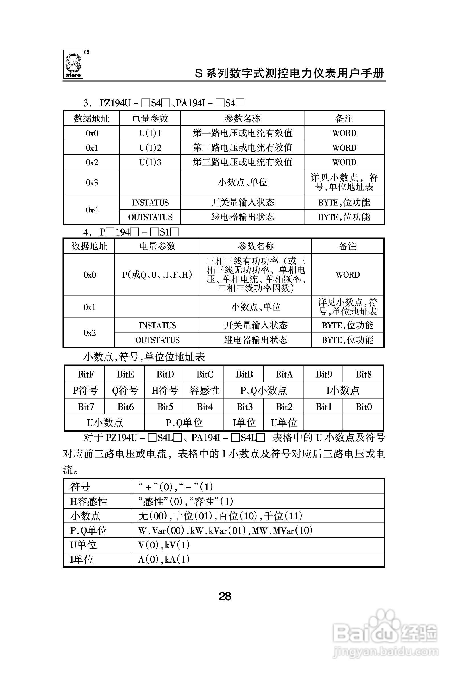 斯菲尔PD194H-2S1T数字式测控电力仪表用户手册:[3]