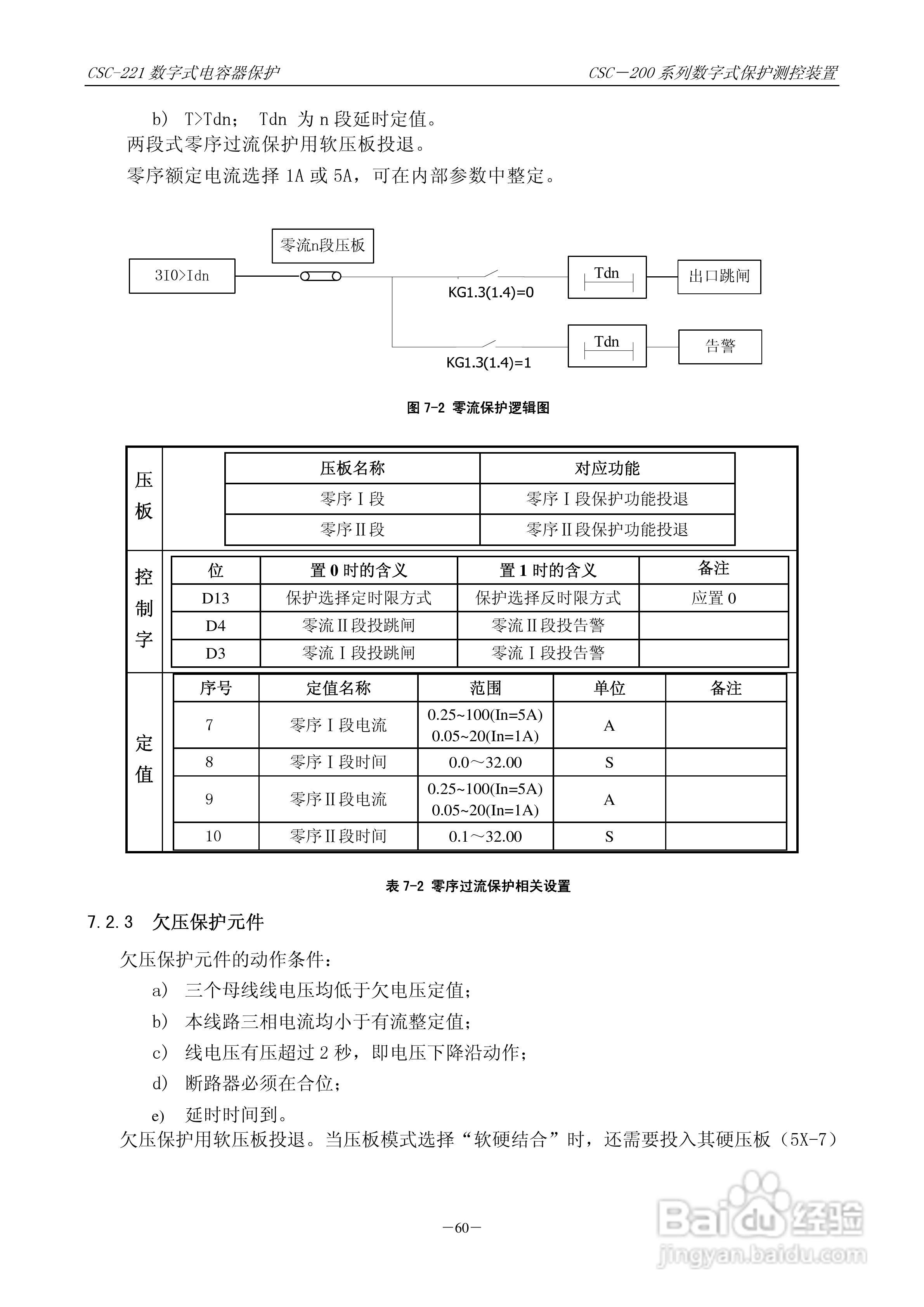 四方CSC-246数字式备用电源自动投入装置说明书:[7]