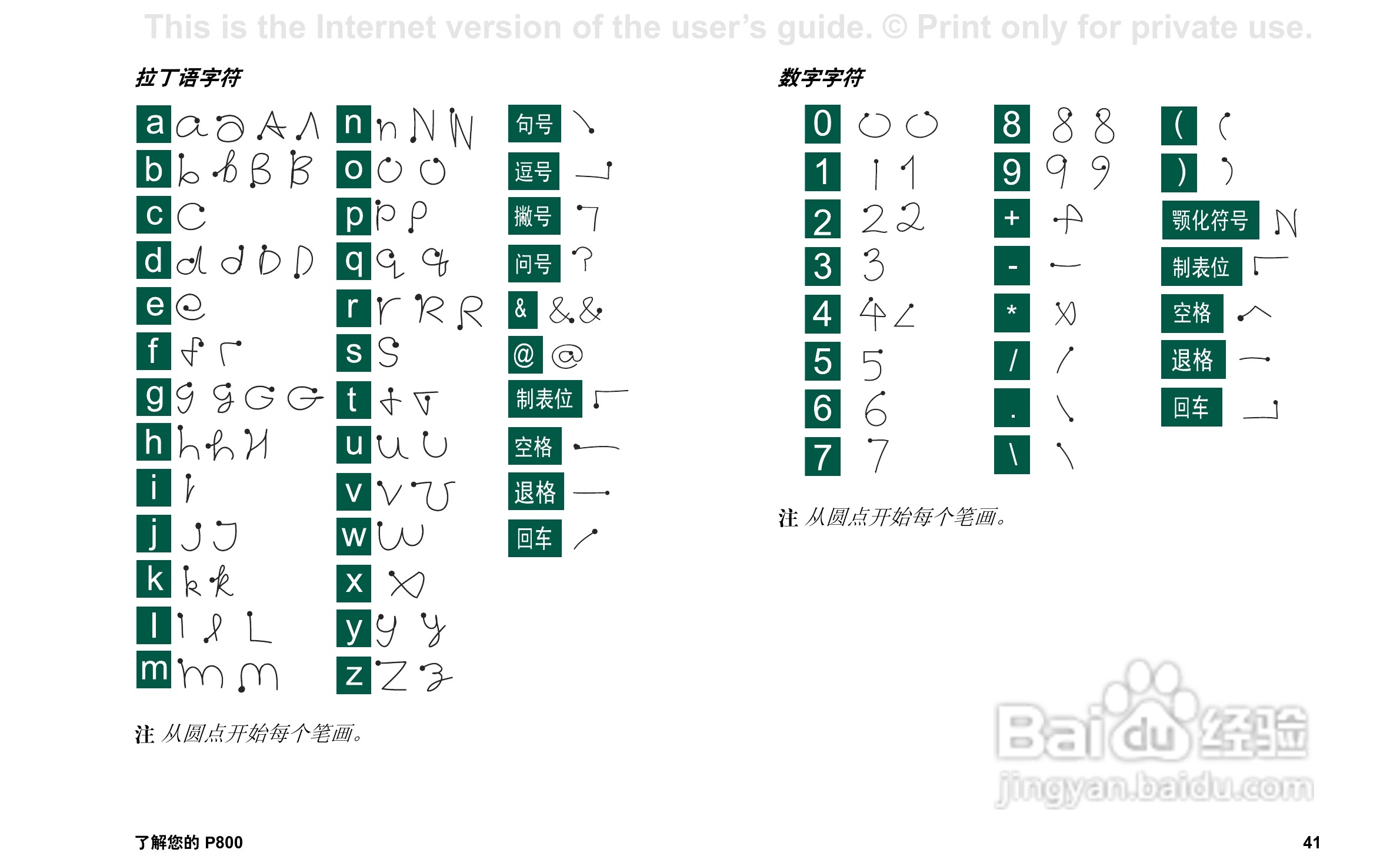 索尼爱立信P800手机使用说明书:[5]