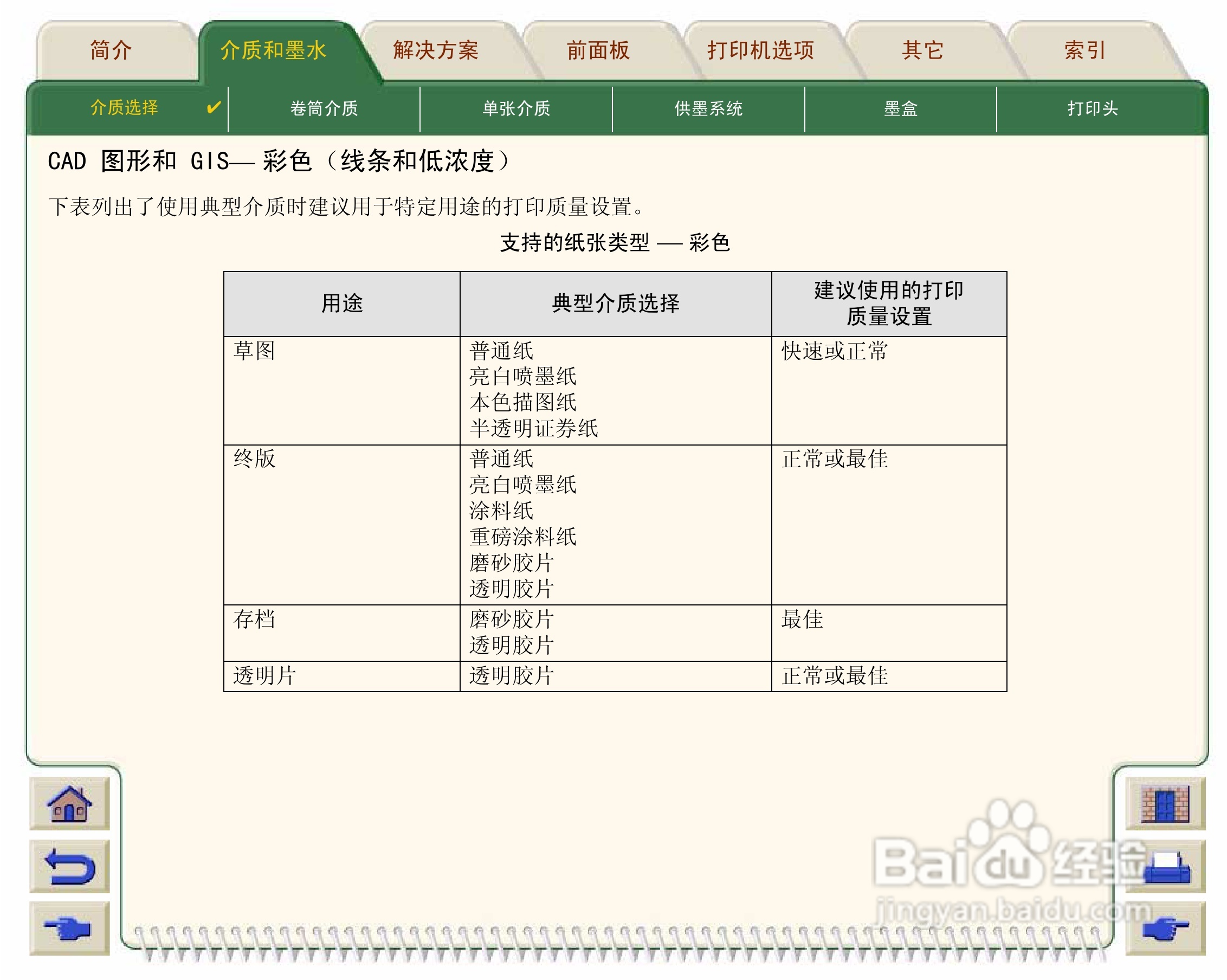 惠普Designjet 500打印机使用说明书:[3]