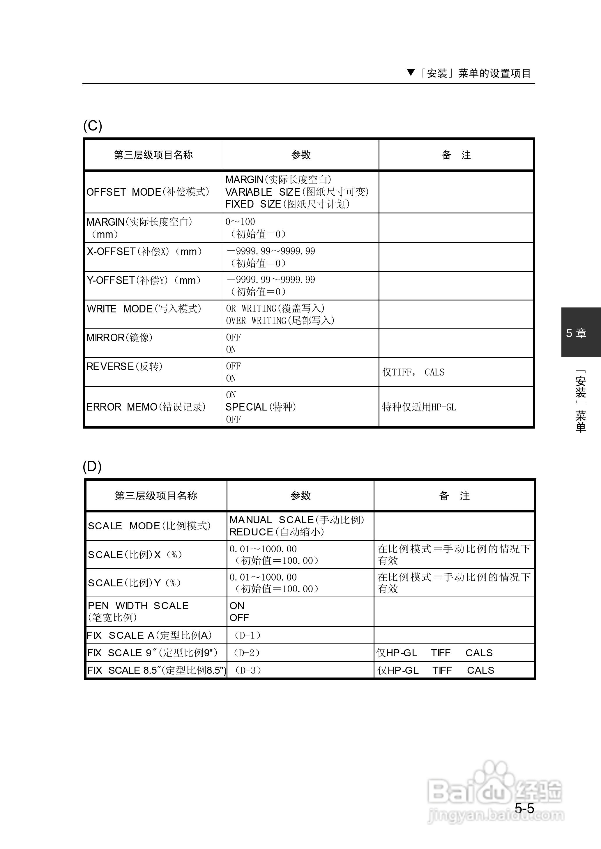 精工LP-1010/1010L打印机使用说明书:[13]
