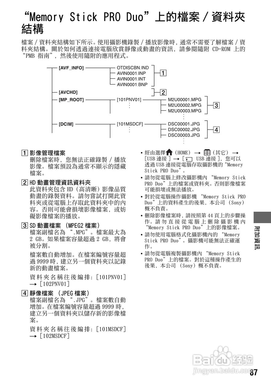 SONY 数位HD投影机 HDR-TG1 使用手册:[9]