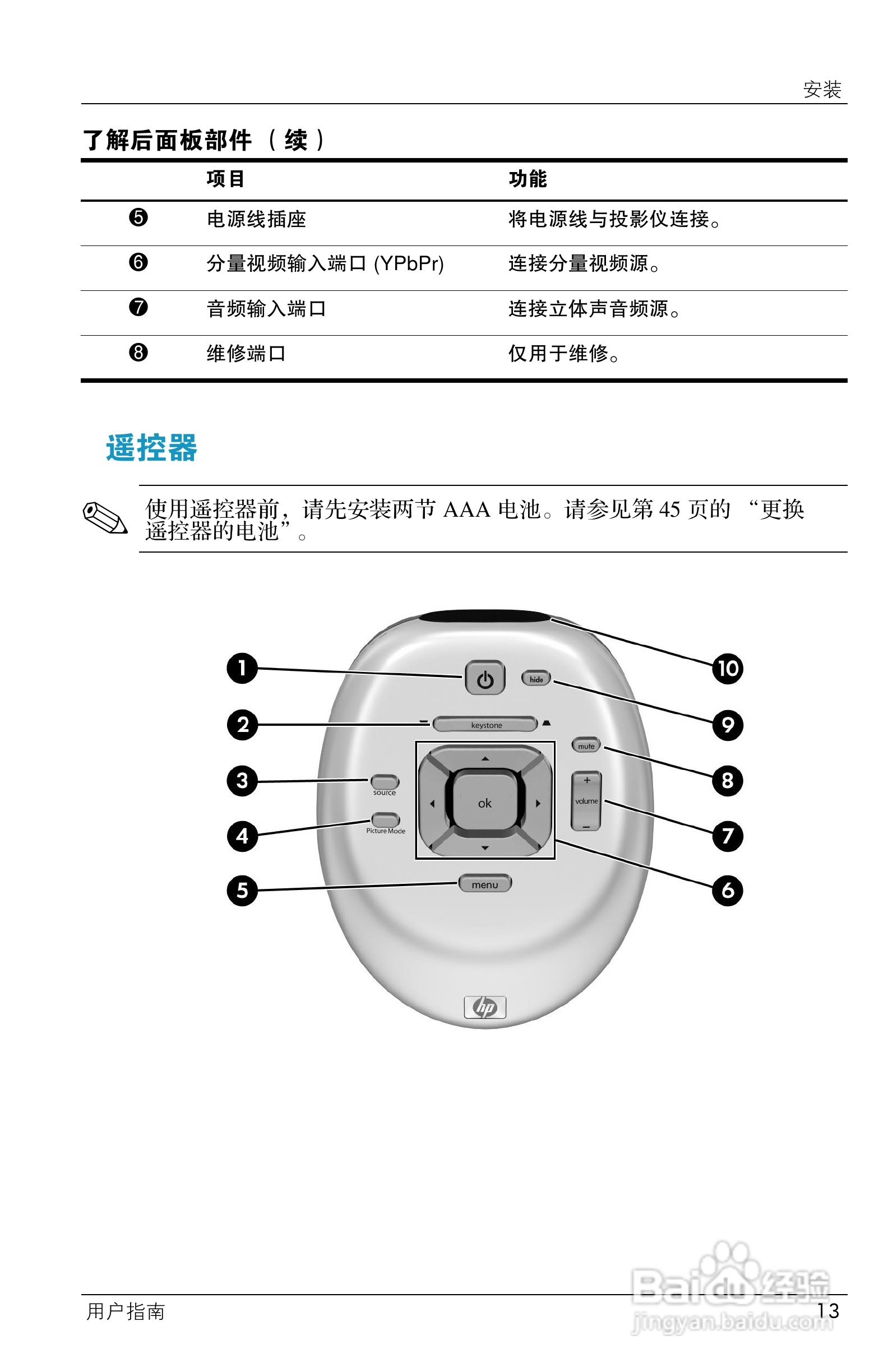 HP ep7100 Series Home Cinema数字投影仪用户说明书:[2]