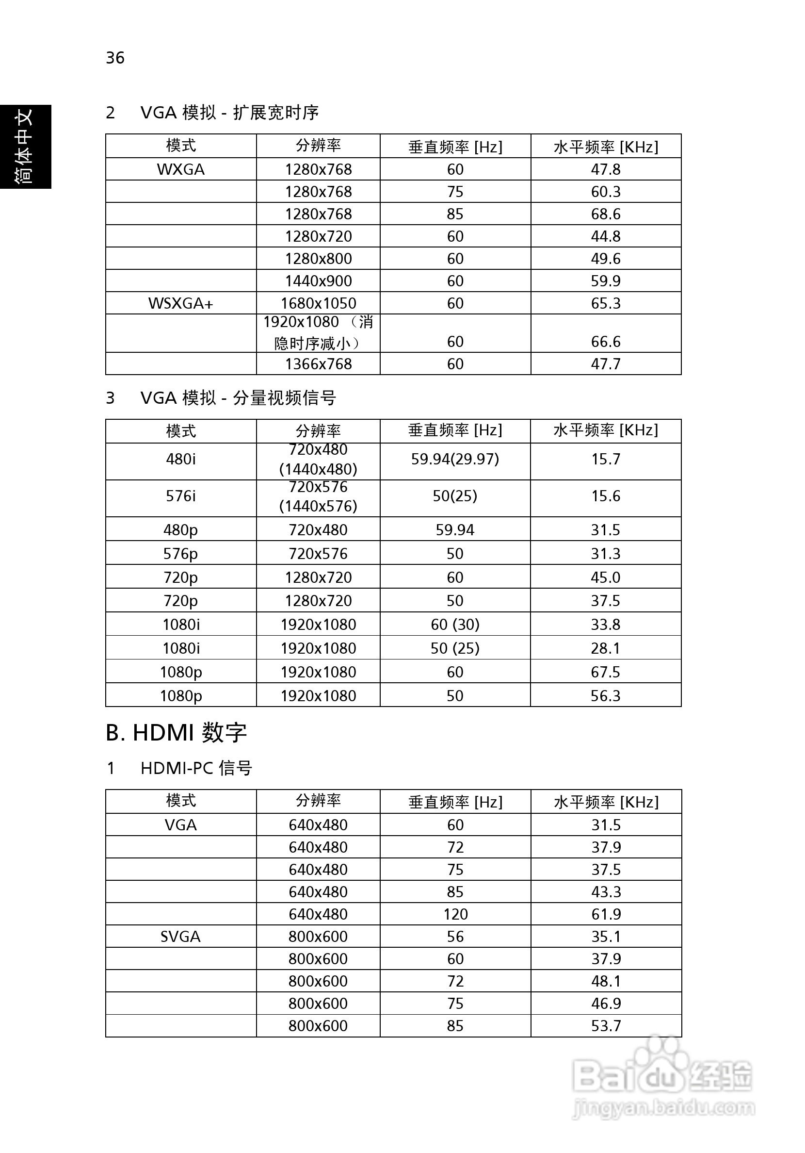 Acer K330投影机使用说明书:[5]