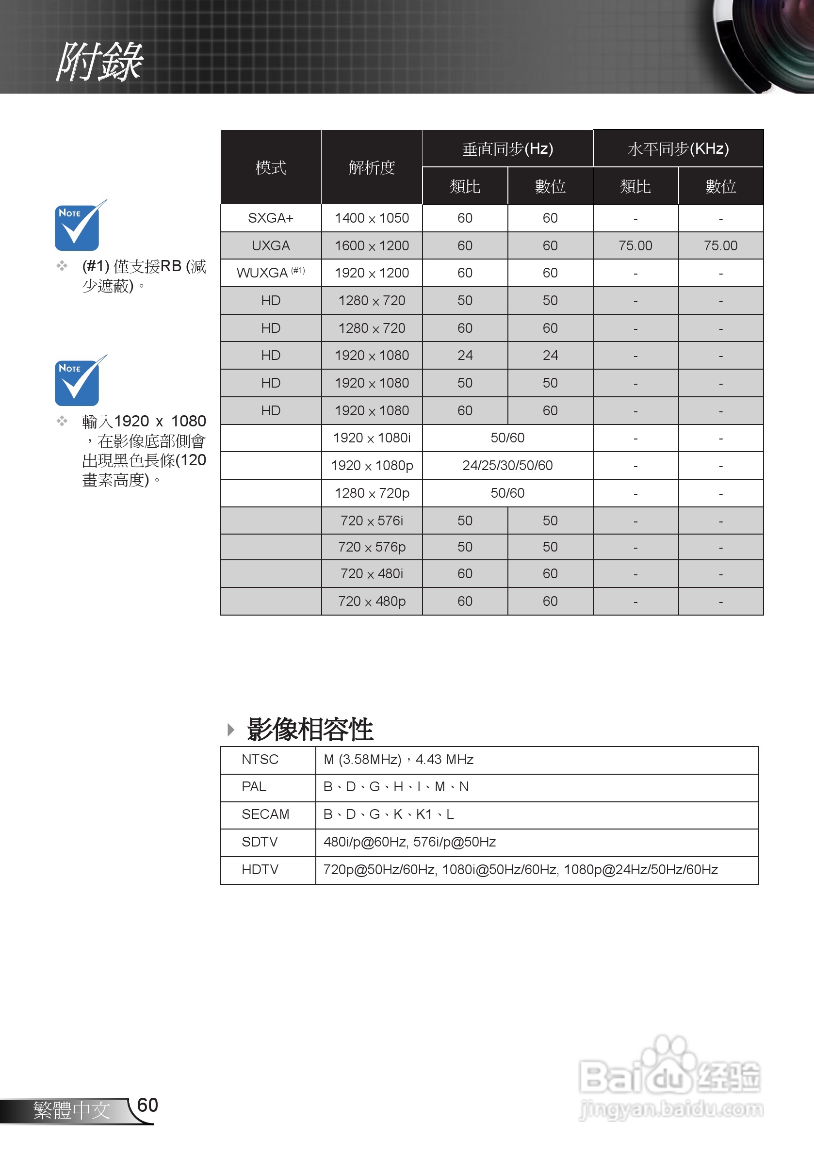 奥图码EH7500投影机使用说明书:[6]