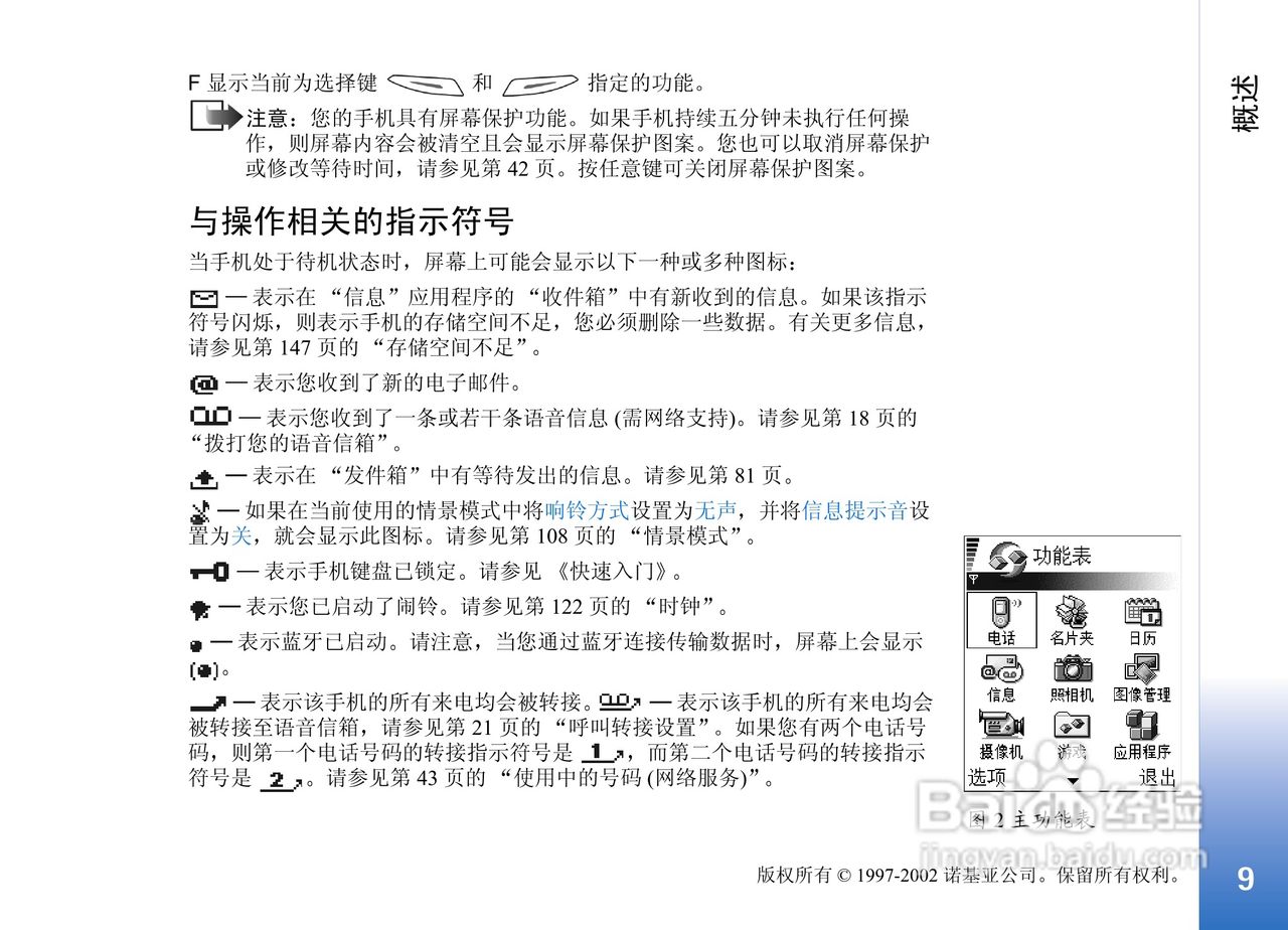诺基亚3650手机使用说明书:[1]