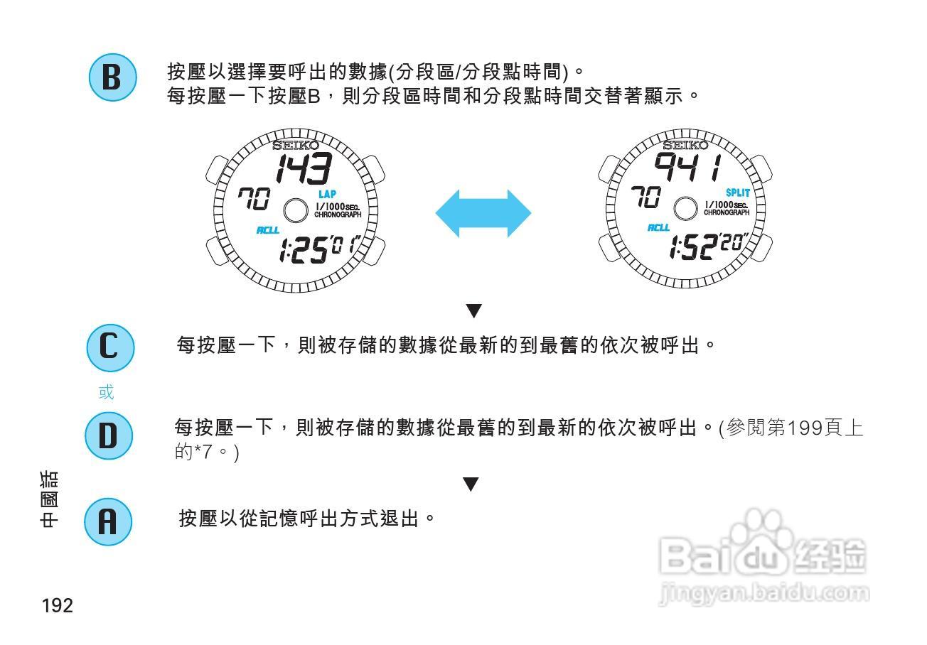 精工H024型 （指针液晶双显示石英机芯）手表说明书:[2]