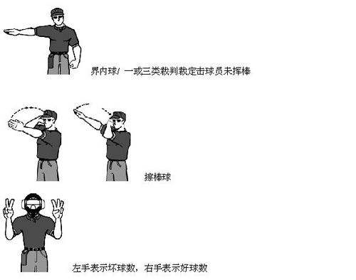 【棒球】裁判员手势