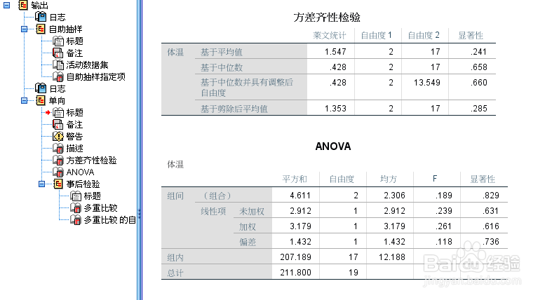 用spss如何进行单因素方差分析?