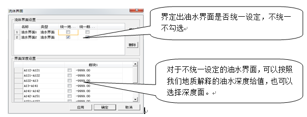 GPTModel储量计算主要的细节