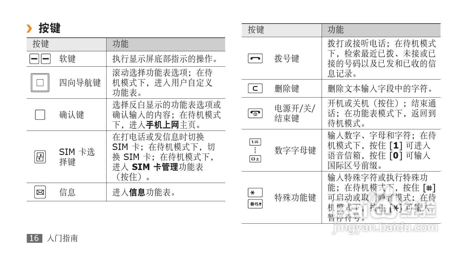 三星GT-B7732手机使用说明书:[2]