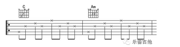 民谣吉他左右手的规范联系