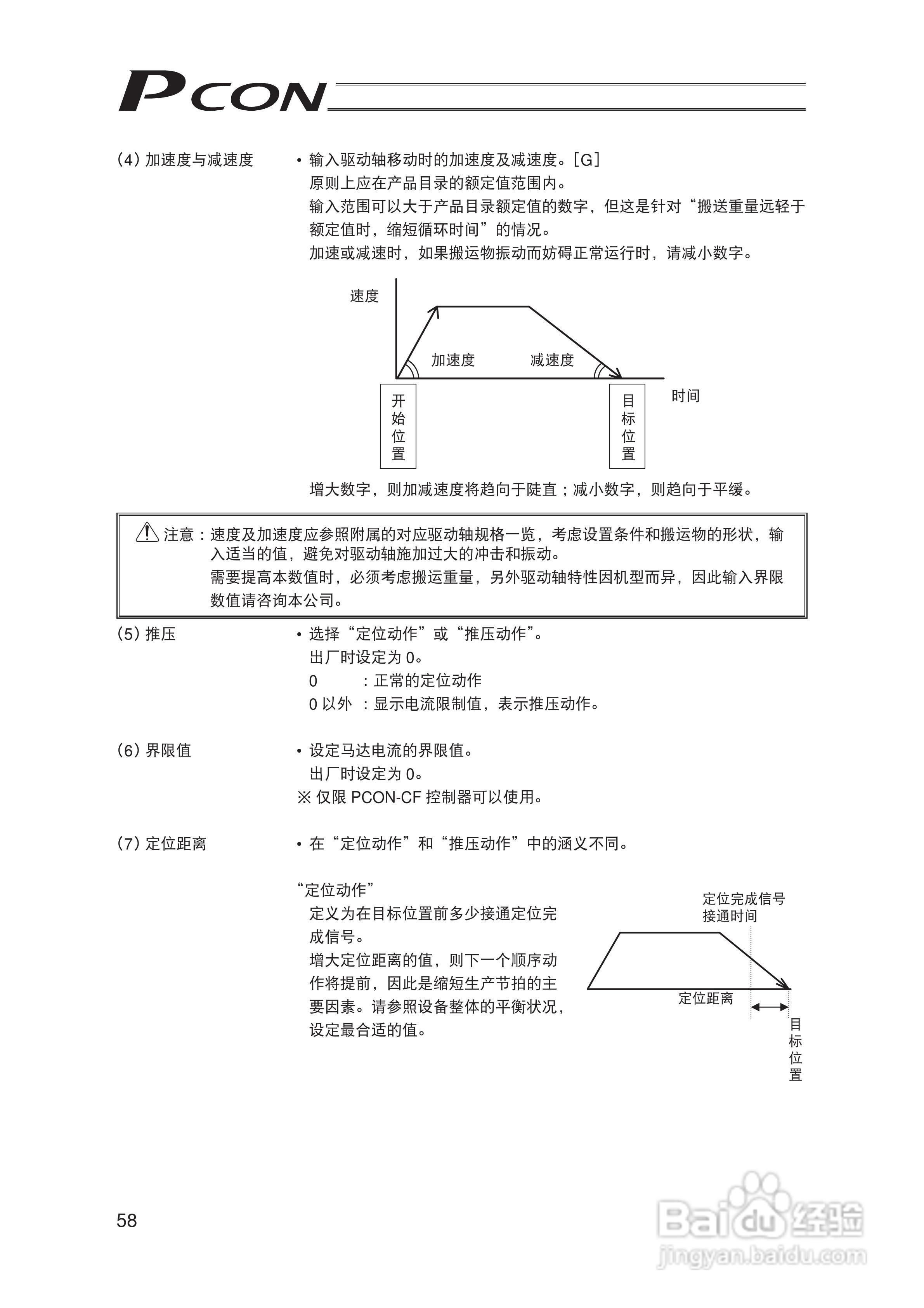 Pcon PCON-C/CG/CF 控制器定位型使用说明书:[8]