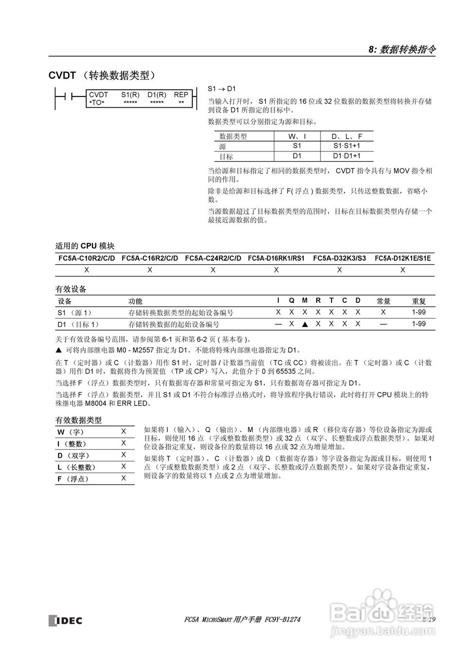 FC5A型可编程控制器_显示器使用说明书:[11]