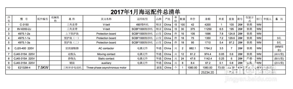 MAC版Excle2016如何轻松把表格转换成PDF格式