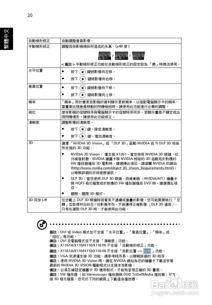 宏基H110投影机使用说明书:[3]