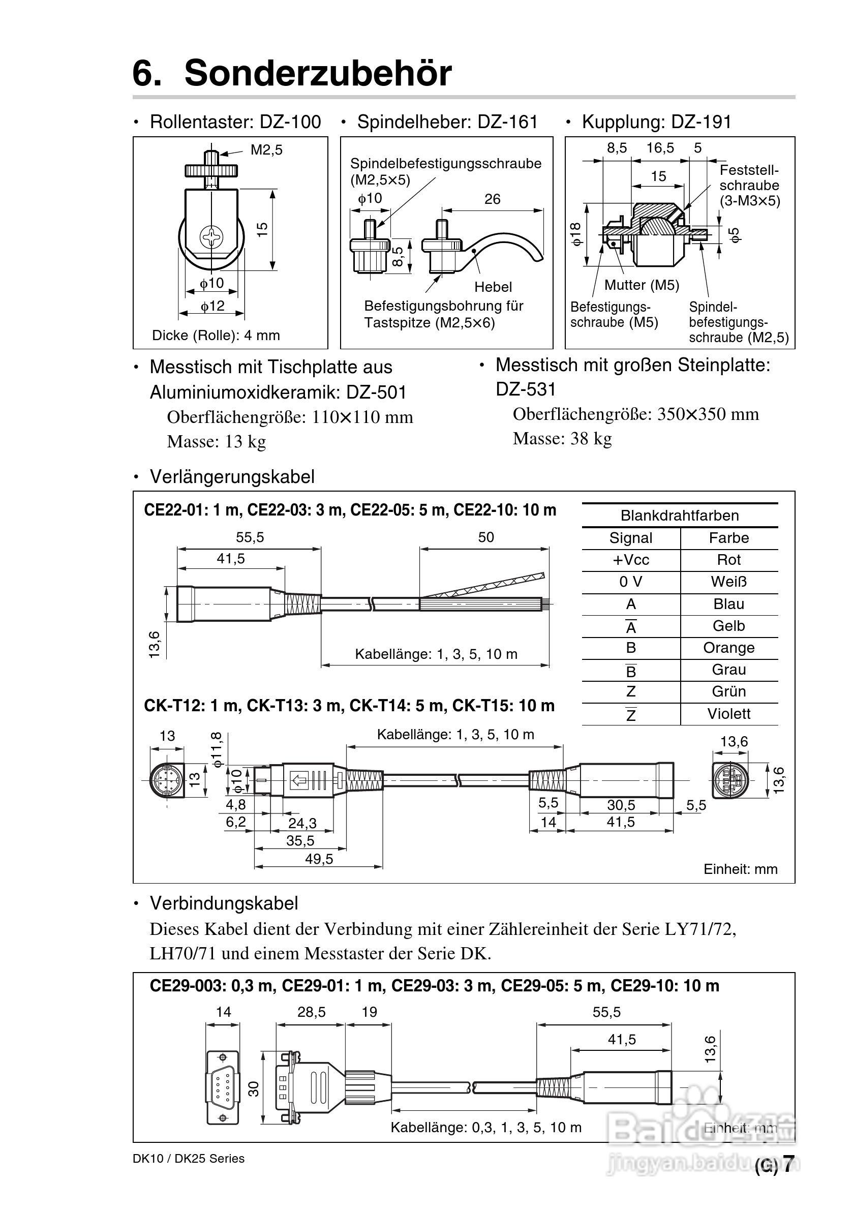 索尼DK10/DK25系列数字测力器使用说明书:[6]