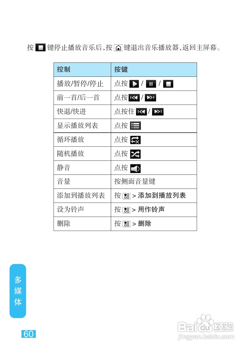 摩托罗拉XT800手机说明书:[7]