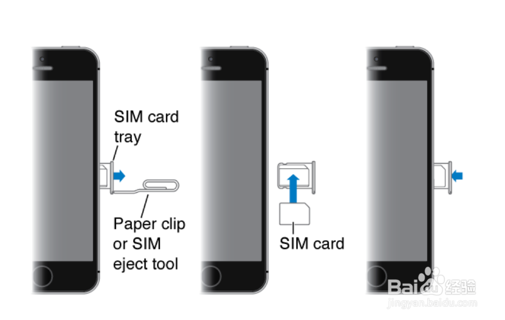您的sim卡发送了一条文本信息