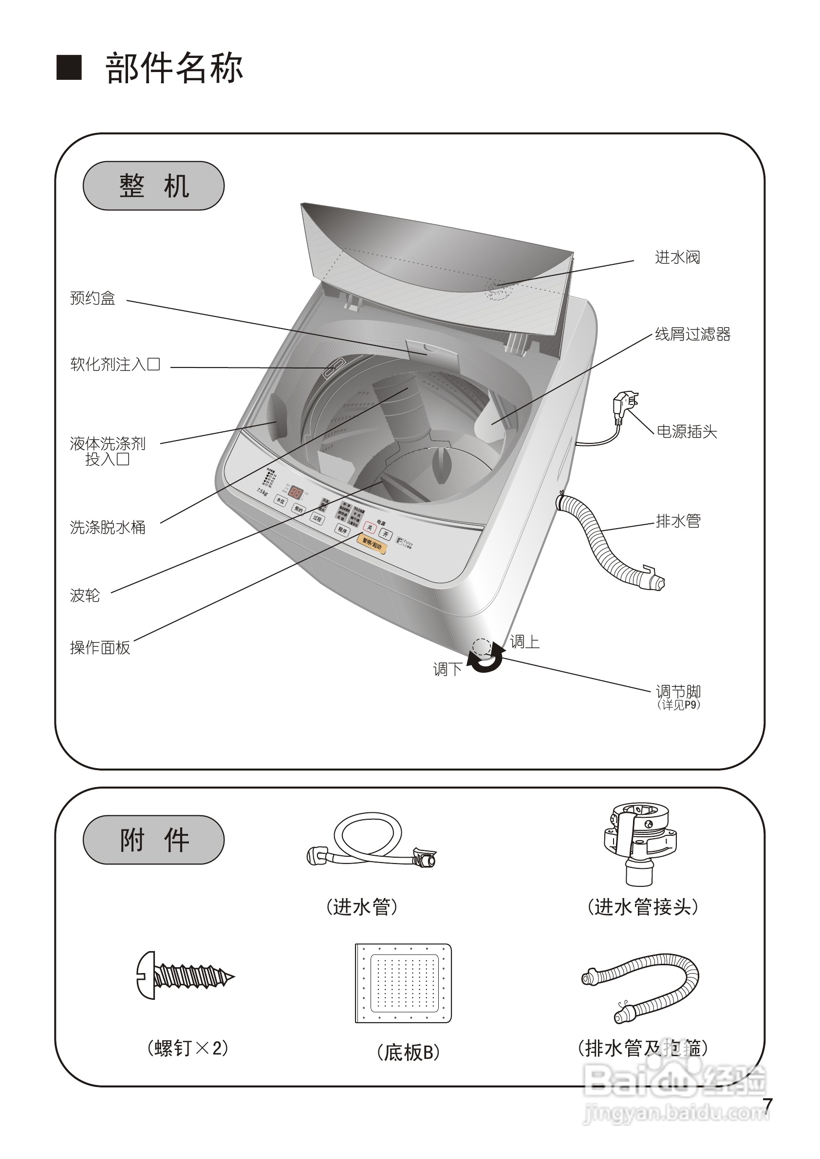 松下XQB75-Q711U洗衣机使用说明书:[1]