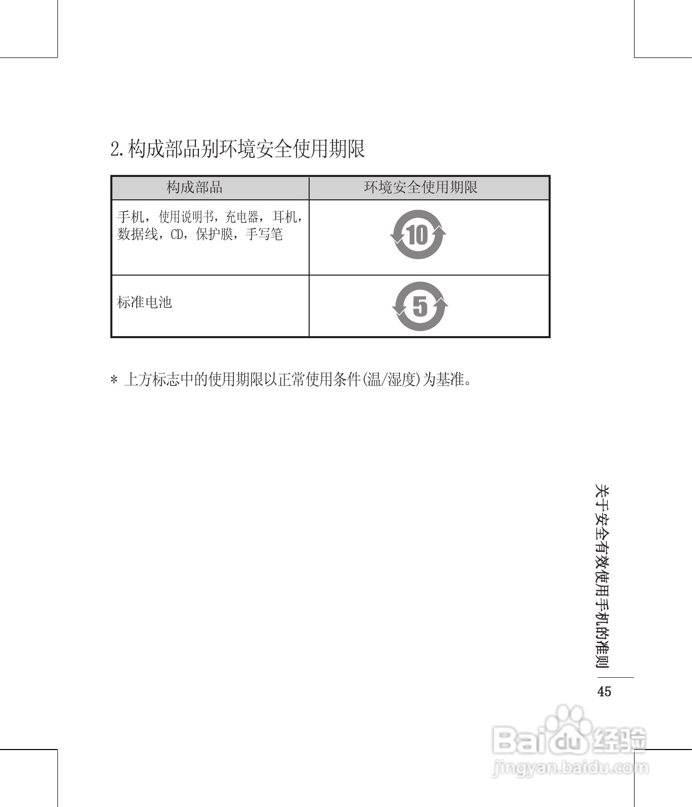 LG KV500手机使用说明书:[5]