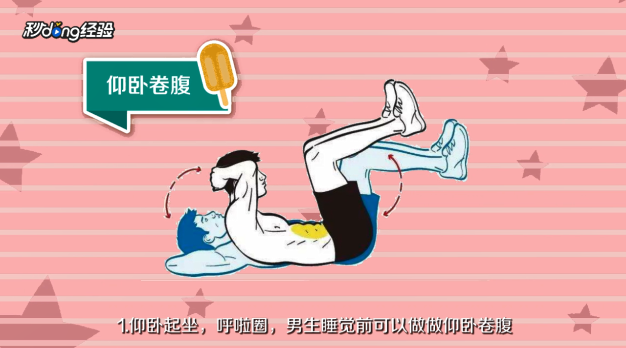 如何减腹部脂肪