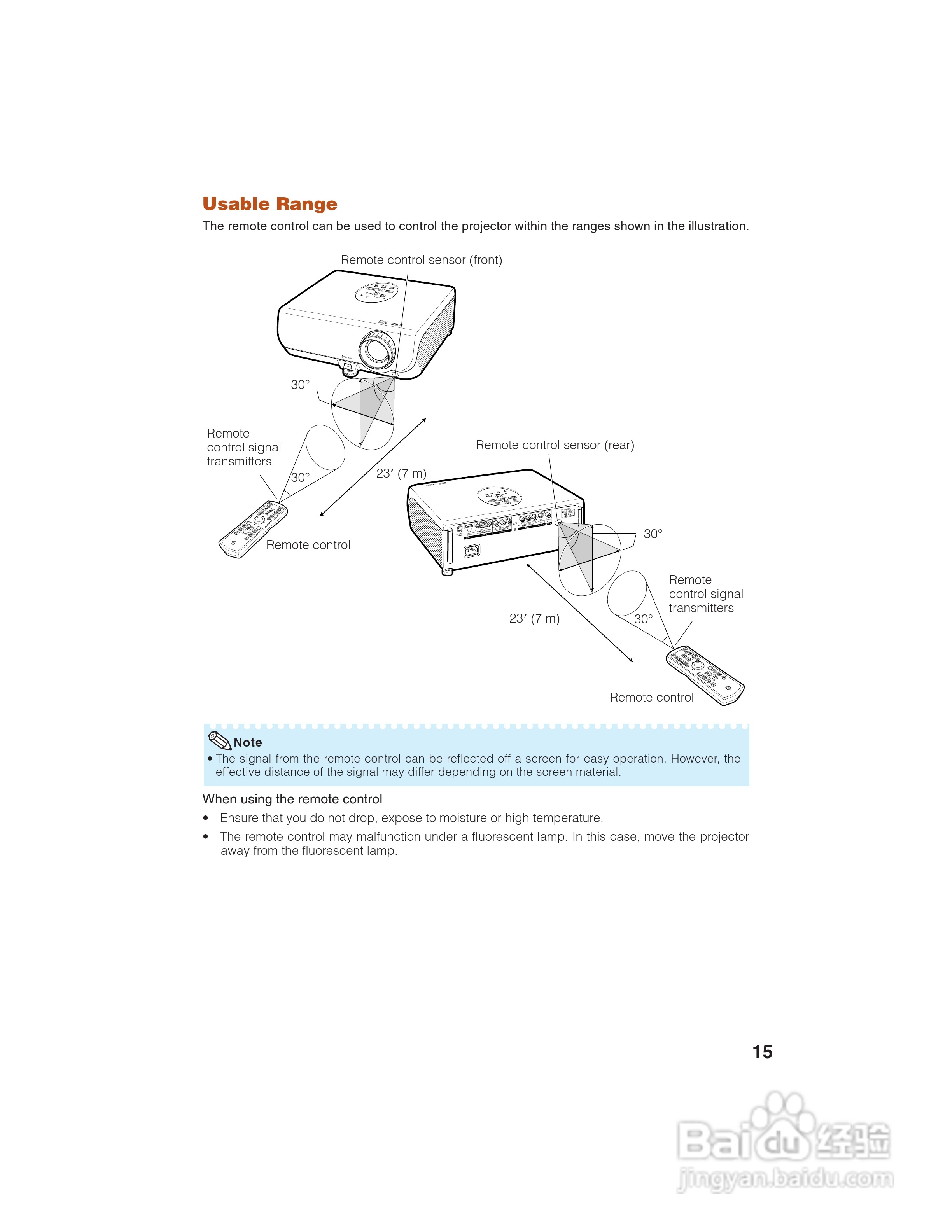 爱其EIP-1600T投影机使用说明书:[2]