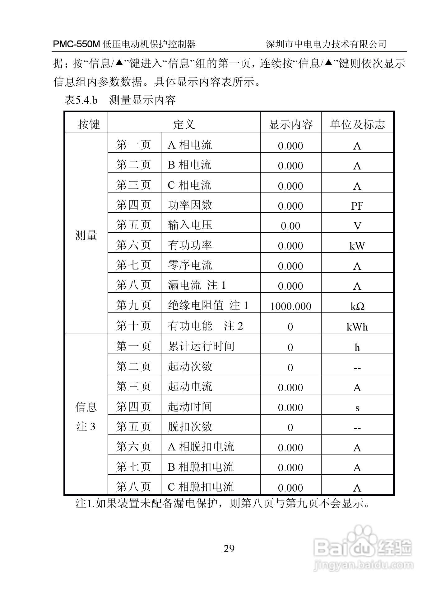 PMC-550M低压电动机保护控制器用户手册:[4]