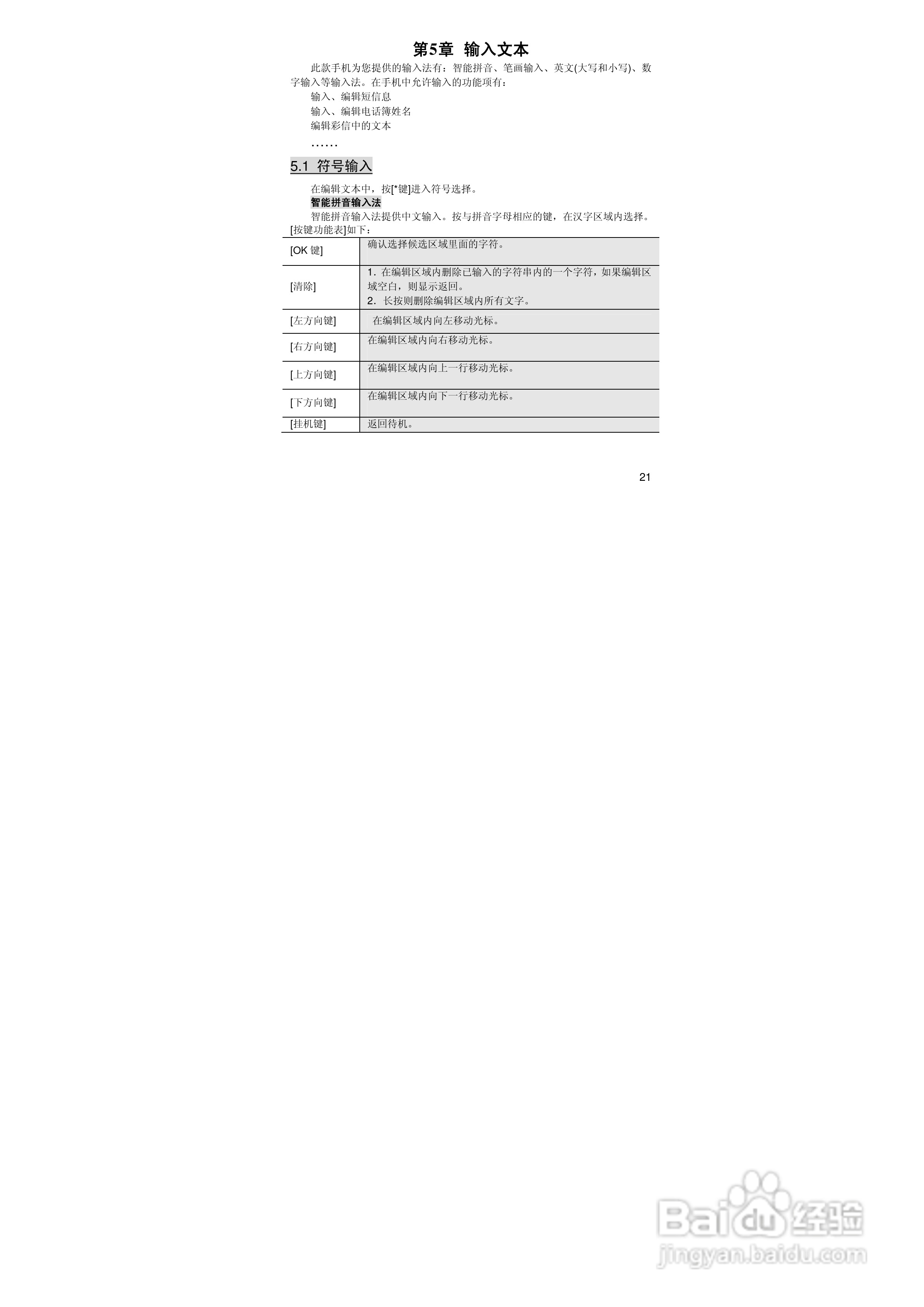 联想Lenovo i300手机使用说明书:[3]