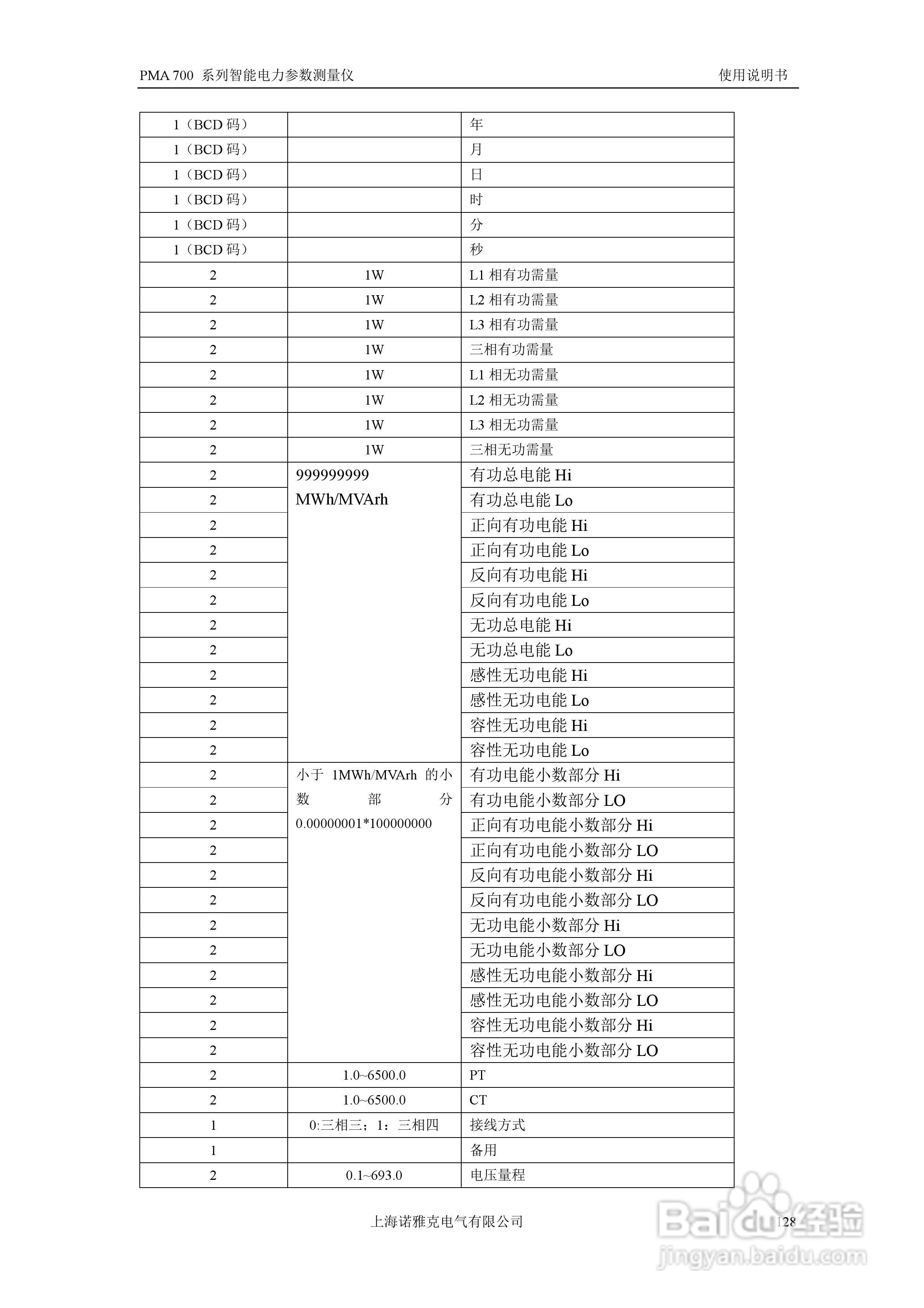 PMA 700智能电力参数测量仪使用说明书:[13]