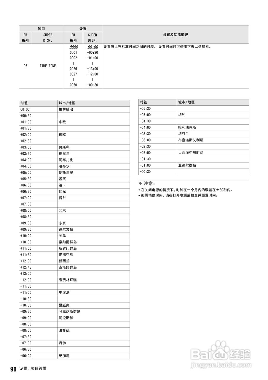 松下 AJ-HPM100MC编辑机操作手册:[9]