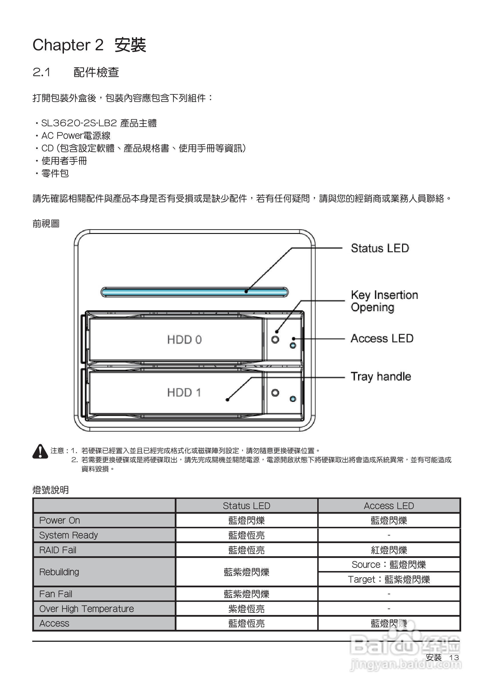 SL3620-2S-LB2移动硬盘盒使用手册:[2]