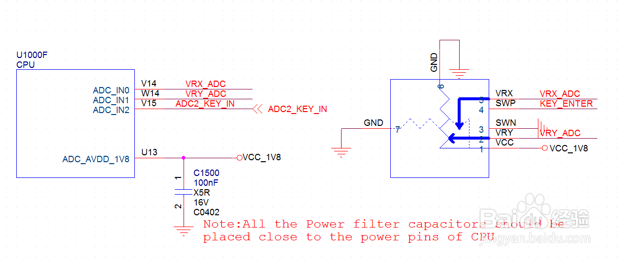 游戏摇杆原理及控制实现