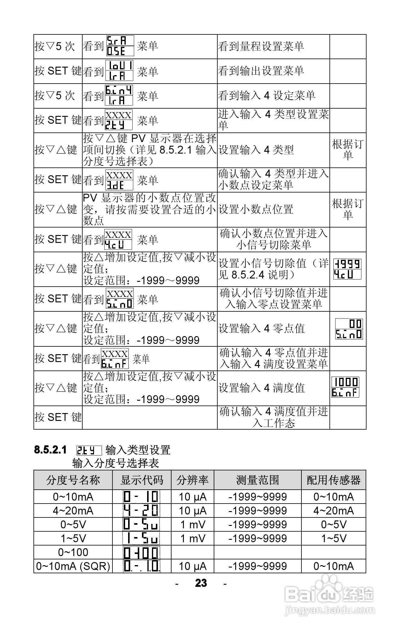 AOGA5000 AOGA6000智能光柱PID调节器使用手册:[3]