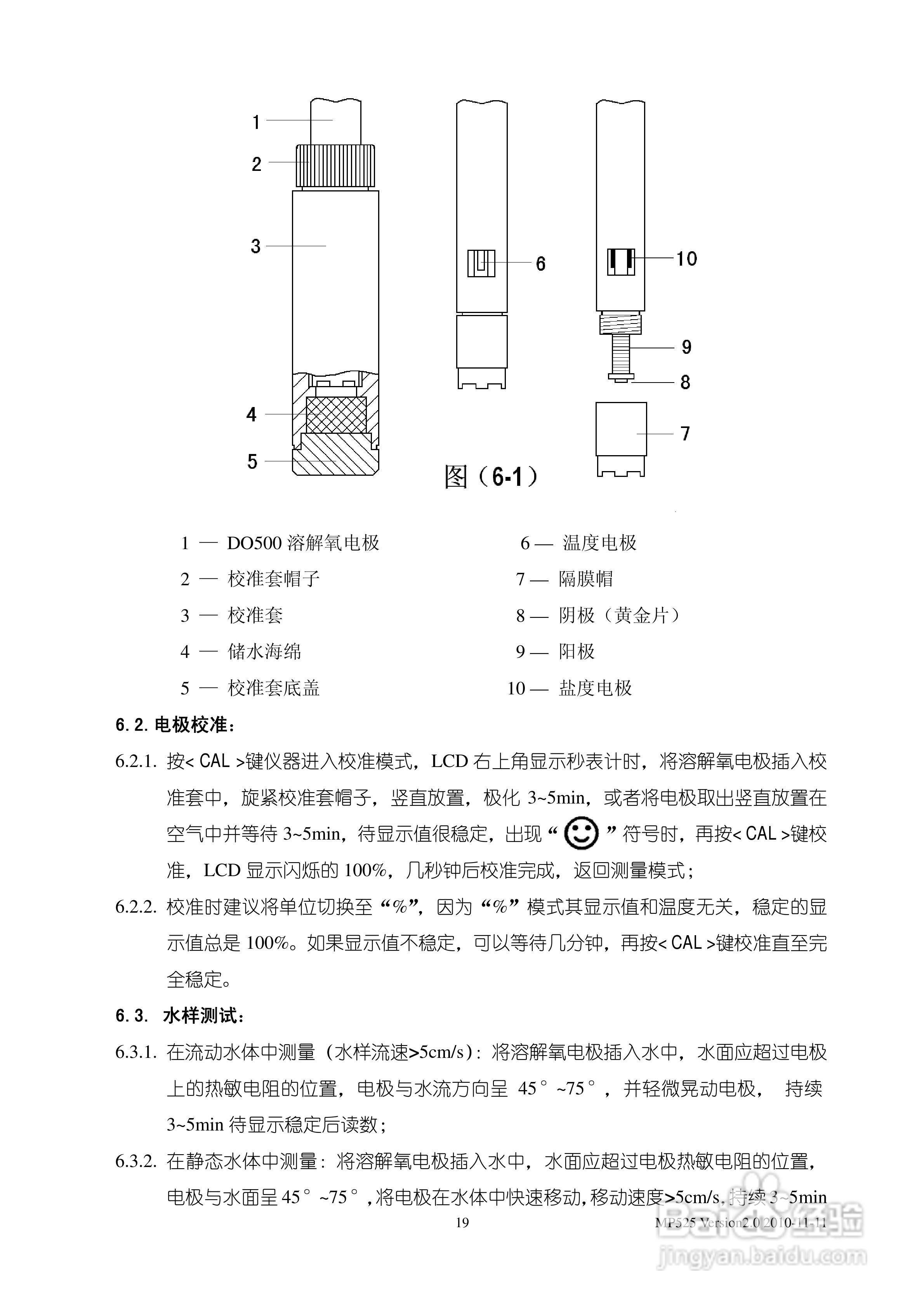SANXIN MP525型pH/溶解氧测量仪使用说明书:[2]