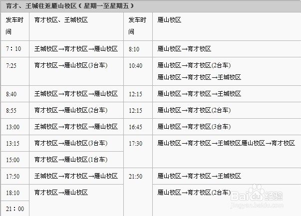 广西师范大学2013年新生指南：出行篇：[1]