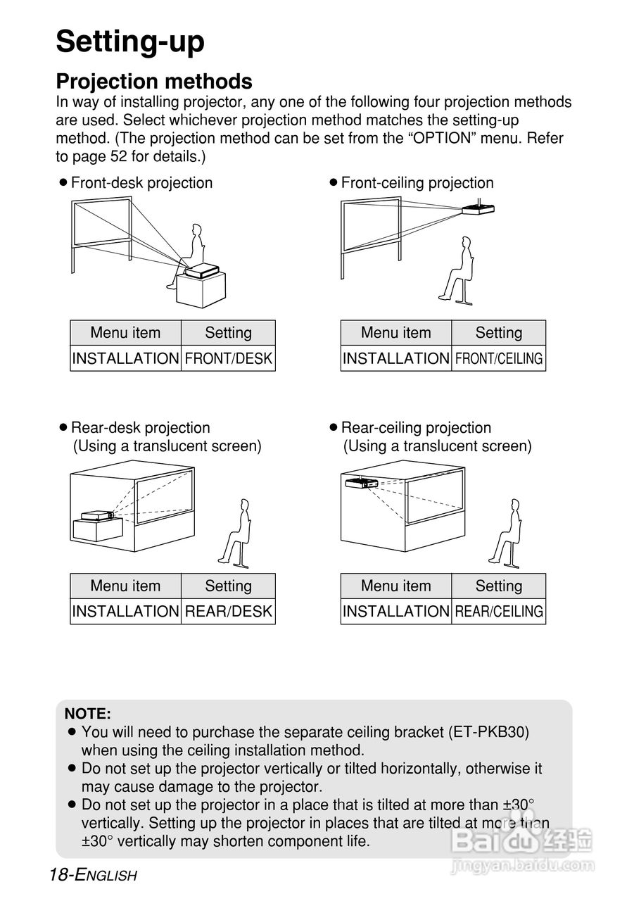 松下PT-LB55NTE投影机使用说明书:[2]